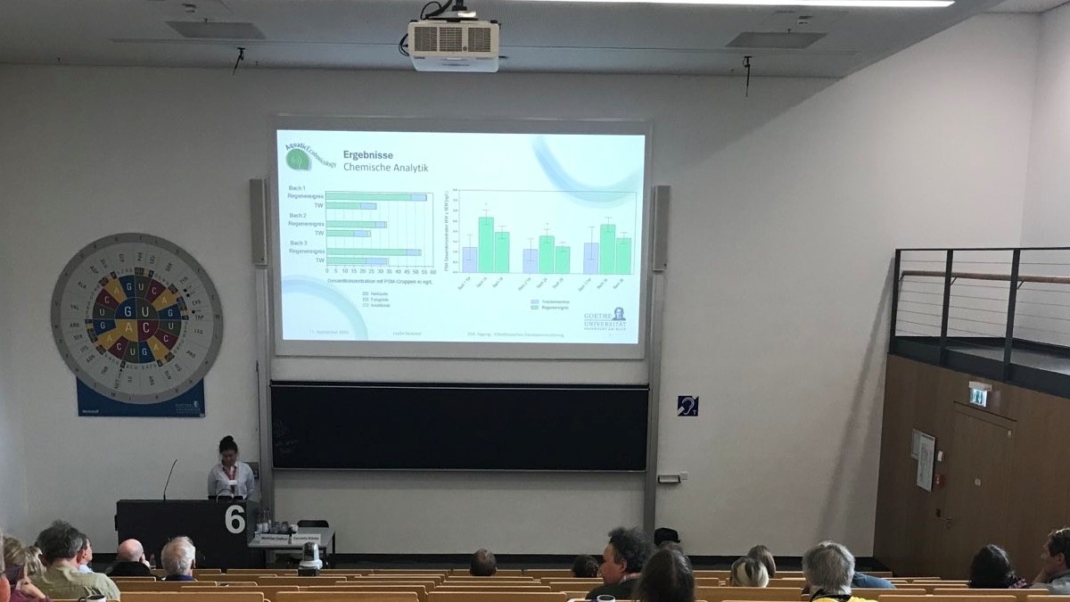 Du betrachtest gerade Ereignisabfluss im Fokus: Neue Erkenntnisse zur Belastung kleiner Fließgewässer in der Wetterau